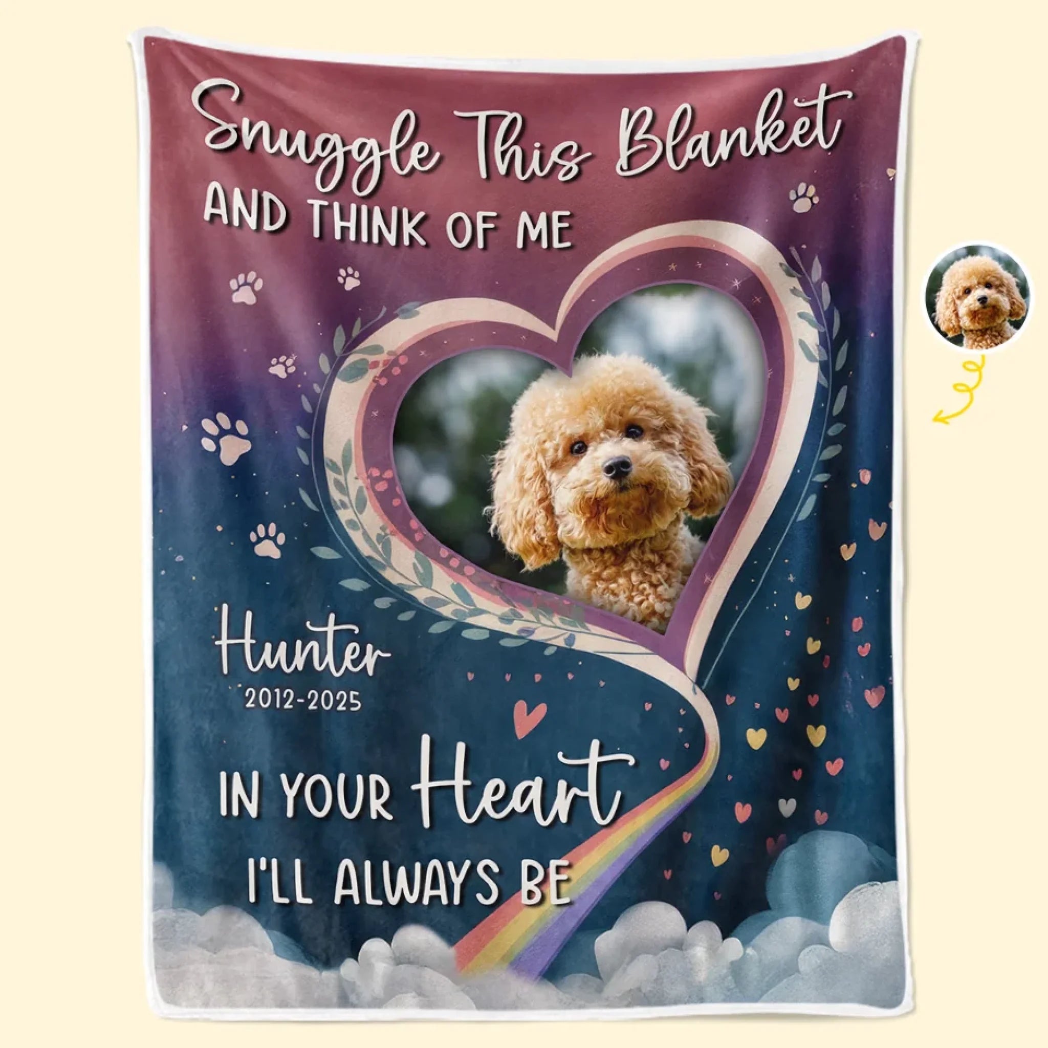 Custom Photo Love Never Fades Memorial Personalized Blanket, Sympathy Gift for Pet Owners and Pet Lovers